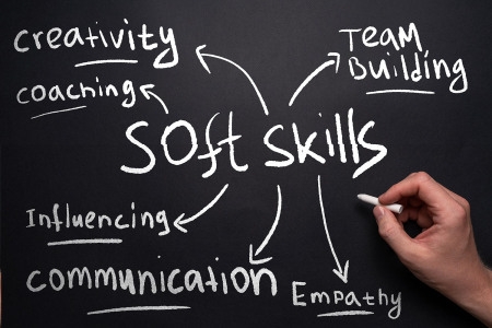 Hand schreibt mit Kreide auf Tafel das Wort »soft skills« mit Pfeilen zu den Begriffen »creativity«, »coaching«, »influencing«, »communication«, »empathy« und »team building«